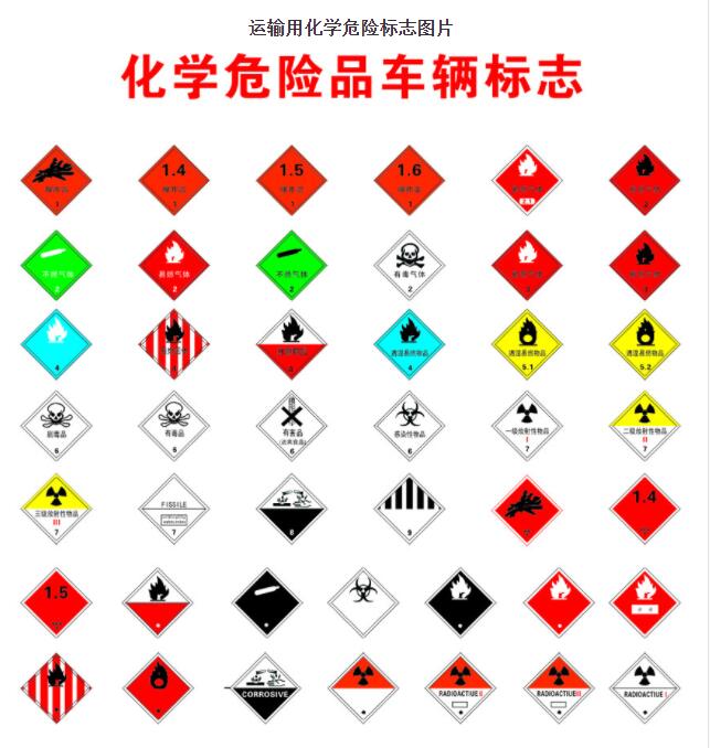 <a href='http://m.126163.net' title='危險(xiǎn)品運(yùn)輸' >危險(xiǎn)品運(yùn)輸</a>