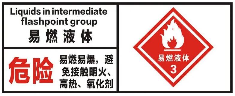 3類<a href='http://m.126163.net' title='危險品海運' >危險品海運</a>出口