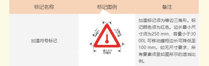 <a href='http://m.126163.net' title='危險品貨運' >危險品貨運</a>