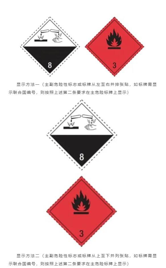 危險品標簽