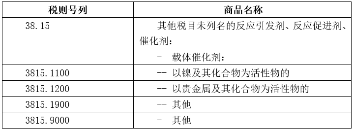 <a href='http://m.126163.net' title='危險品運輸' >危險品運輸</a>