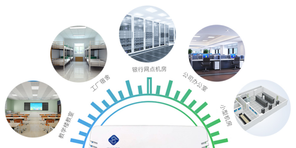 基站空調節能控制器，空調狀態一鍵掌控