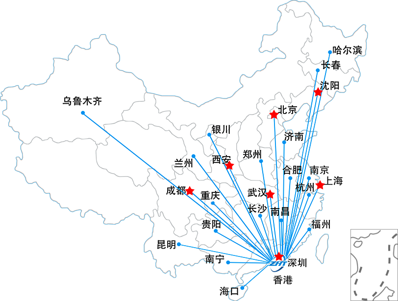 售后服務