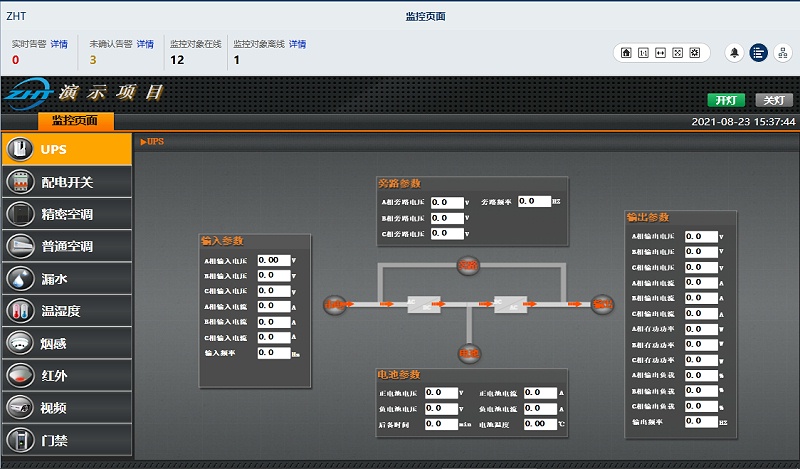 標準動環監控系統