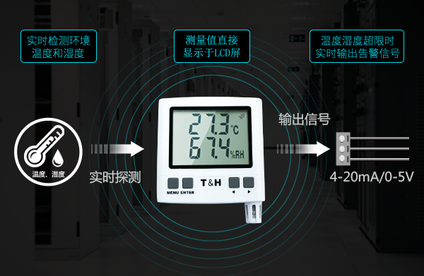 模擬量溫濕度傳感器