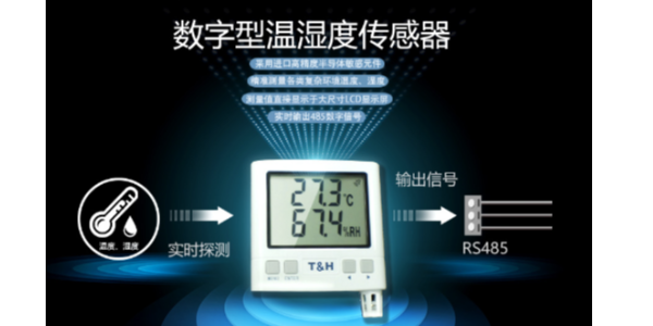 機房建設溫濕度監控系統的必要性